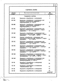 Состав фльбома. Типовой проект 509-21.85Альбом 8 Ведомости потребности в материалах     