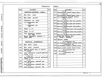 Состав фльбома. Типовой проект A-II,III,IV-150-236.83Альбом 2 Архитектурно-строительные решения    