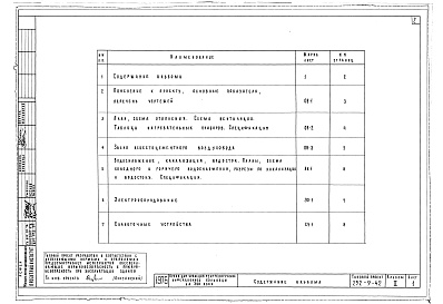 Состав фльбома. Типовой проект 252-9-42Альбом 2 Сантехнические чертежи: отопление и вентиляция, водопровод и канализация. Электрооборудование и слаботочные устройства