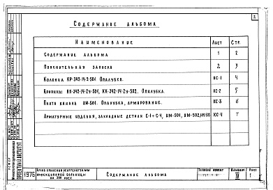 Состав фльбома. Типовой проект 252-9-42Альбом 4 Изделия заводского изготовления