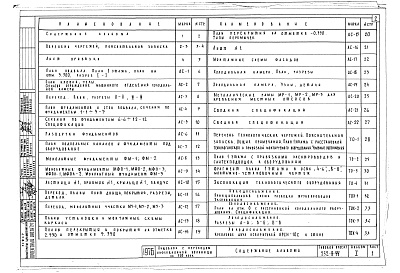 Состав фльбома. Типовой проект 252-9-44Альбом 1 Архитектурно-строительные и технологические чертежи