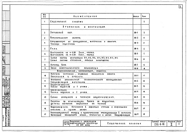 Состав фльбома. Типовой проект 252-9-44Альбом 2 Сантехнические чертежи: отопление и вентиляция, водопровод и канализация