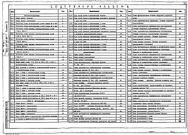 Состав фльбома. Типовой проект 252-9-107.85Альбом 3 Электрическое освещение и силовое электрооборудование. Связь и сигнализация. Автоматика сантехустройств