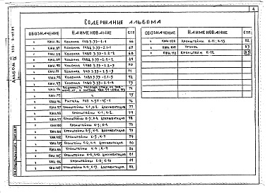 Состав фльбома. Типовой проект 252-9-107.85Альбом 4 Изделия заводского изготовления