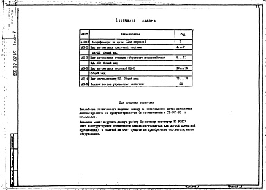 Состав фльбома. Типовой проект 252-9-107.85Альбом 5 Общие виды щитов автоматики