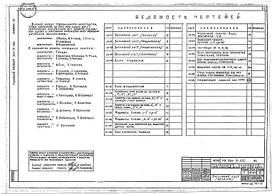 Состав фльбома. Типовой проект 264-13-102Альбом 0 Материалы для привязки и чертежи нулевого цикла