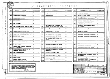 Состав фльбома. Типовой проект 264-13-102Альбом 1 Архитектурно-строительные, технологические чертежи, витражи