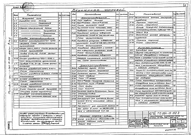 Состав фльбома. Типовой проект 264-13-102Альбом 3 Часть 1. Электрооборудование, устройства радио и связи, кинотехнология