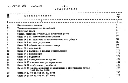 Состав фльбома. Типовой проект 264-13-102Альбом 7 Сметы