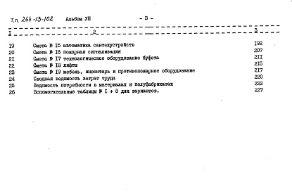 Состав фльбома. Типовой проект 264-13-102Альбом 7 Сметы