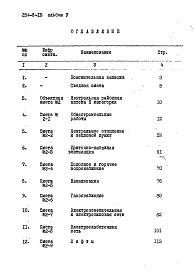 Состав фльбома. Типовой проект 254-8-13Альбом 5 Сметы