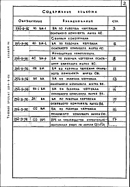 Состав фльбома. Типовой проект 254-9-56Альбом 7 Ведомости потребности в материалах