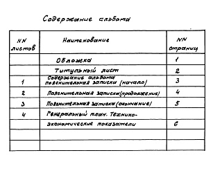 Состав фльбома. Типовой проект 252-01-124с.84Альбом 1 Общие положения и решения по комплексу