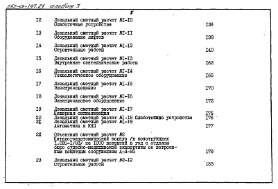 Состав фльбома. Типовой проект 252-01-147.87Альбом 3 Сметы