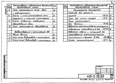 Состав фльбома. Типовой проект 416-5-38.89Альбом 2 ТХ.ОВ.ВК.ЭМ.ЭО.СС