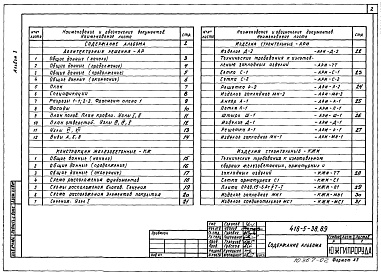 Состав фльбома. Типовой проект 416-5-38.89Альбом 3 Архитектурные решения. КЖ.