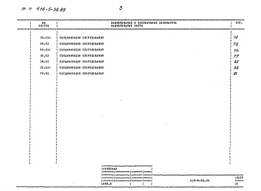 Состав фльбома. Типовой проект 416-5-38.89Альбом 4 Сметы. Ведомости потребности в материалах. Спецификации оборудования