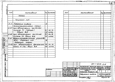 Состав фльбома. Типовой проект 254-1-123.83Альбом  2 Чертежи заданий заводам-изготовителям