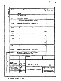 Состав фльбома. Типовой проект 254-1-123.83Альбом 4 Ведомости потребности в материалах