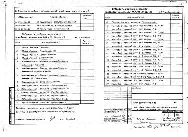 Состав фльбома. Типовой проект 820-01-42с.85Альбом 1 Пояснительная записка, строительно-монтажные чертежи