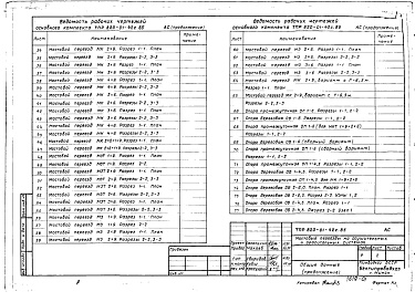 Состав фльбома. Типовой проект 820-01-42с.85Альбом 1 Пояснительная записка, строительно-монтажные чертежи