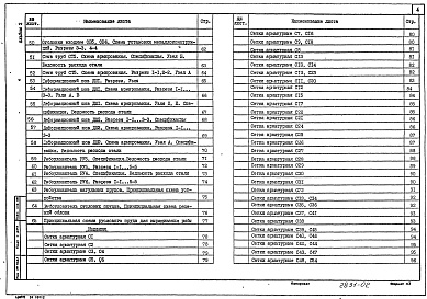 Состав фльбома. Типовой проект 820-1-085.88Альбом 2 Водоспуски для опорожнения прудов. Пояснительная записка. Строительные решения