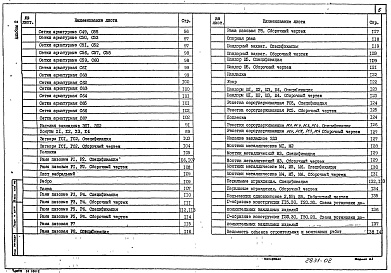 Состав фльбома. Типовой проект 820-1-085.88Альбом 2 Водоспуски для опорожнения прудов. Пояснительная записка. Строительные решения