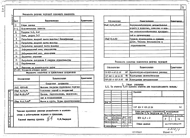 Состав фльбома. Типовой проект 820-4-027.23.86Альбом 1 Пояснительная записка, строительно-монтажные чертежи