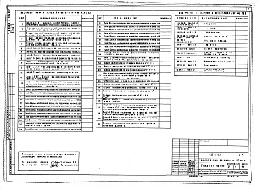 Состав фльбома. Типовой проект 252-3-32Альбом 3 Архитектурно-строительная часть выше отм.0.000. Конструктивные решения