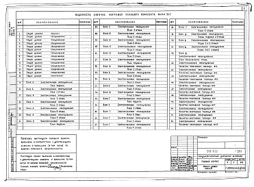 Состав фльбома. Типовой проект 252-3-32Альбом 7 Электрооборудование