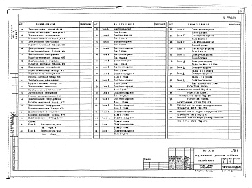 Состав фльбома. Типовой проект 252-3-32Альбом 7 Электрооборудование