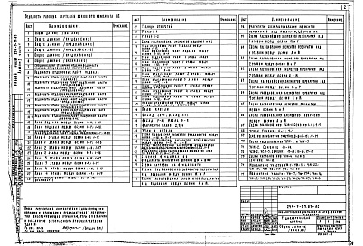 Состав фльбома. Типовой проект 254-3-33.83Альбом 1 Архитектурно-строительные решения. Части 1 и 2     