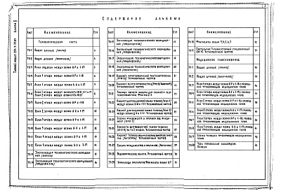 Состав фльбома. Типовой проект 254-3-33.83Альбом 2 Технологическая часть. Медгаз     