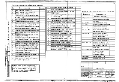 Состав фльбома. Типовой проект 254-3-33.83Альбом 5  Автоматизация санитарно-технических устройств (общие материалы)     