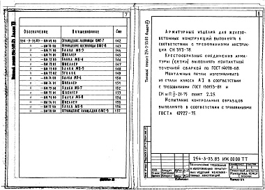 Состав фльбома. Типовой проект 254-3-33.83Альбом 7 Изделия заводского изготовления    