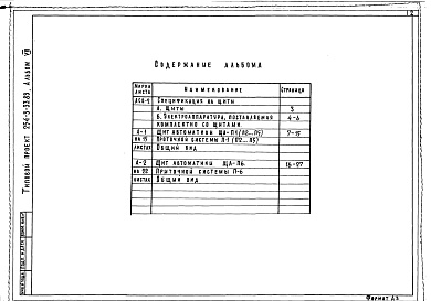 Состав фльбома. Типовой проект 254-3-33.83Альбом 8 Задание заводу на изготовление щитов    