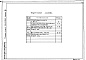 Состав фльбома. Типовой проект 254-3-33.83Альбом 8 Задание заводу на изготовление щитов    
