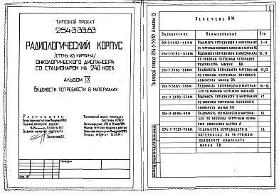 Состав фльбома. Типовой проект 254-3-33.83Альбом 9 Ведомости потребности в материалах     