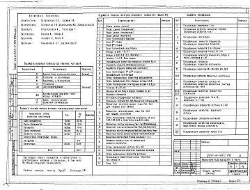 Состав фльбома. Типовой проект 254-4-46с.86Альбом 1 Архитектурно-строительная часть ниже и выше отм.0.000