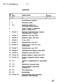 Состав фльбома. Типовой проект 254-4-46с.86Альбом 3 Сметы