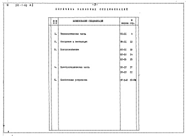 Состав фльбома. Типовой проект 252-1-80Альбом 2 Заказные спецификации