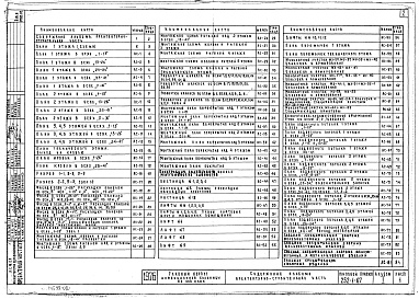 Состав фльбома. Типовой проект 252-1-67Альбом 1 Архитектурно-строительные  чертежи