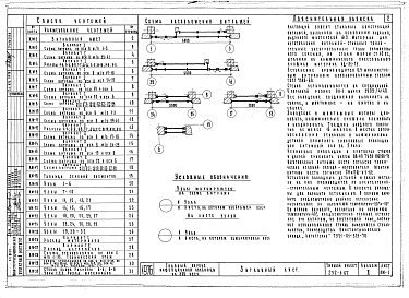 Состав фльбома. Типовой проект 252-1-67Альбом 2 Витражи