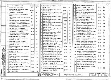 Состав фльбома. Типовой проект 252-1-67Альбом 6 Электротехнические чертежи, освещение, Электрооборудование