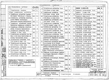 Состав фльбома. Типовой проект 252-1-67Альбом 7 Слаботочные устройства