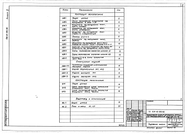 Состав фльбома. Типовой проект 409-10-052.86Альбом 3  Конструкции железобетонные. Строительные изделия. Конструкции металлические. Внутренние водопровод и канализация.   