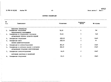 Состав фльбома. Типовой проект 409-10-052.86Альбом 7  Спецификация оборудования.   