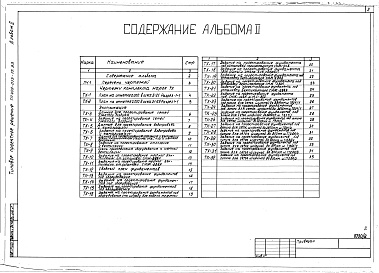 Состав фльбома. Типовой проект 409-013-15.83Альбом 2  Чертежи: Технология производства. Задания по смежным частям проекта.    