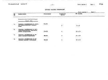 Состав фльбома. Типовой проект 409-013-15.83Альбом 4  Заказные спецификации.    