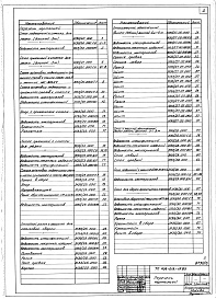 Состав фльбома. Типовой проект 409-013-15.83Альбом 6  Нестандартизированное оборудование (начало).    